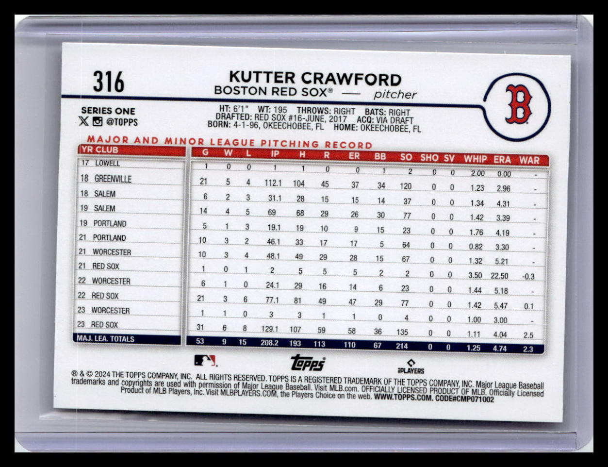 2024 Topps #316 Kutter Crawford