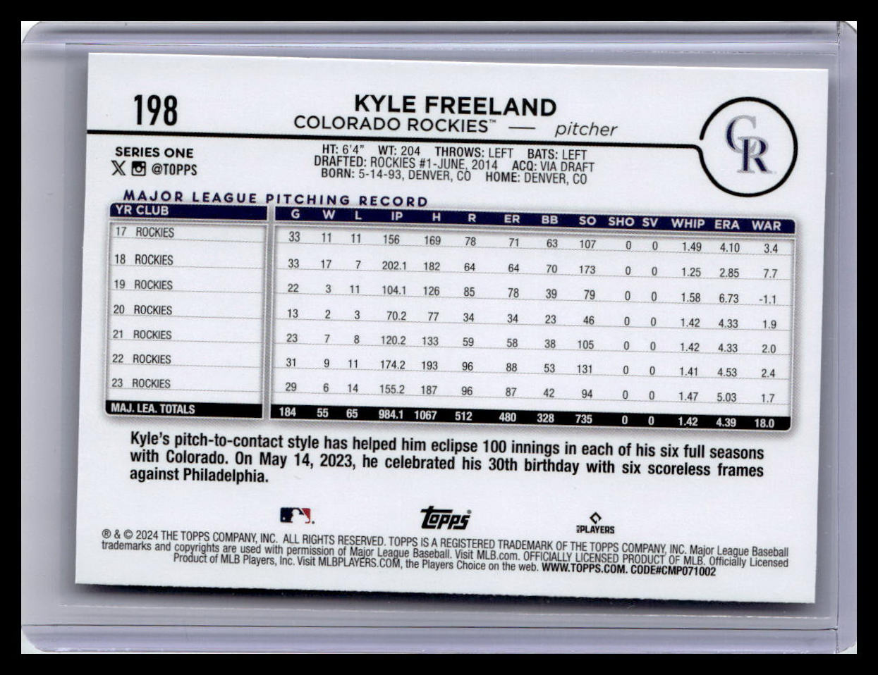 2024 Topps #198 Kyle Freeland