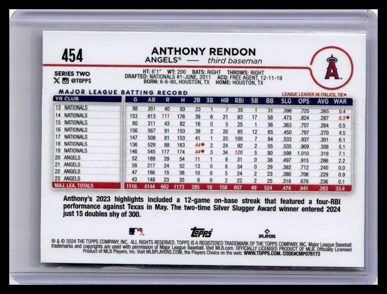2024 Topps #454 Anthony Rendon