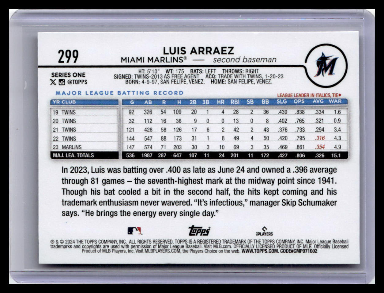 2024 Topps #299 Luis Arraez