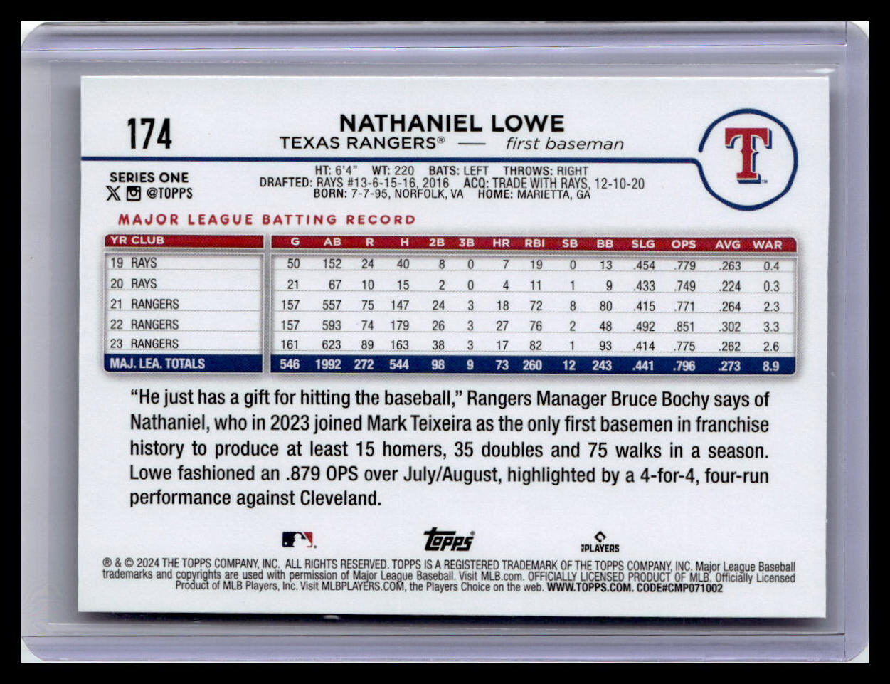 2024 Topps #174 Nathaniel Lowe