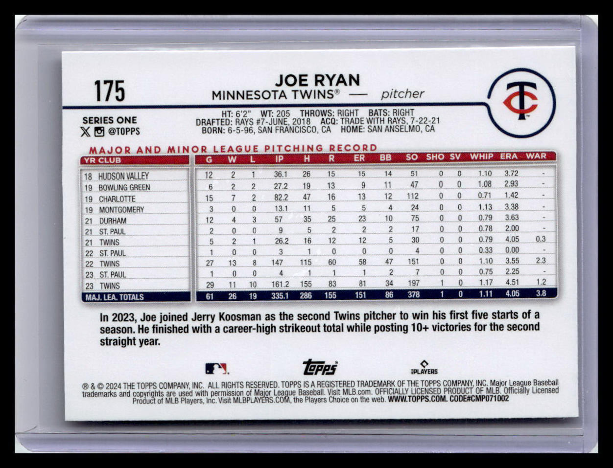 2024 Topps #175 Joe Ryan