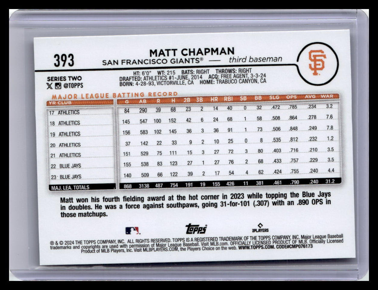 2024 Topps #393 Matt Chapman