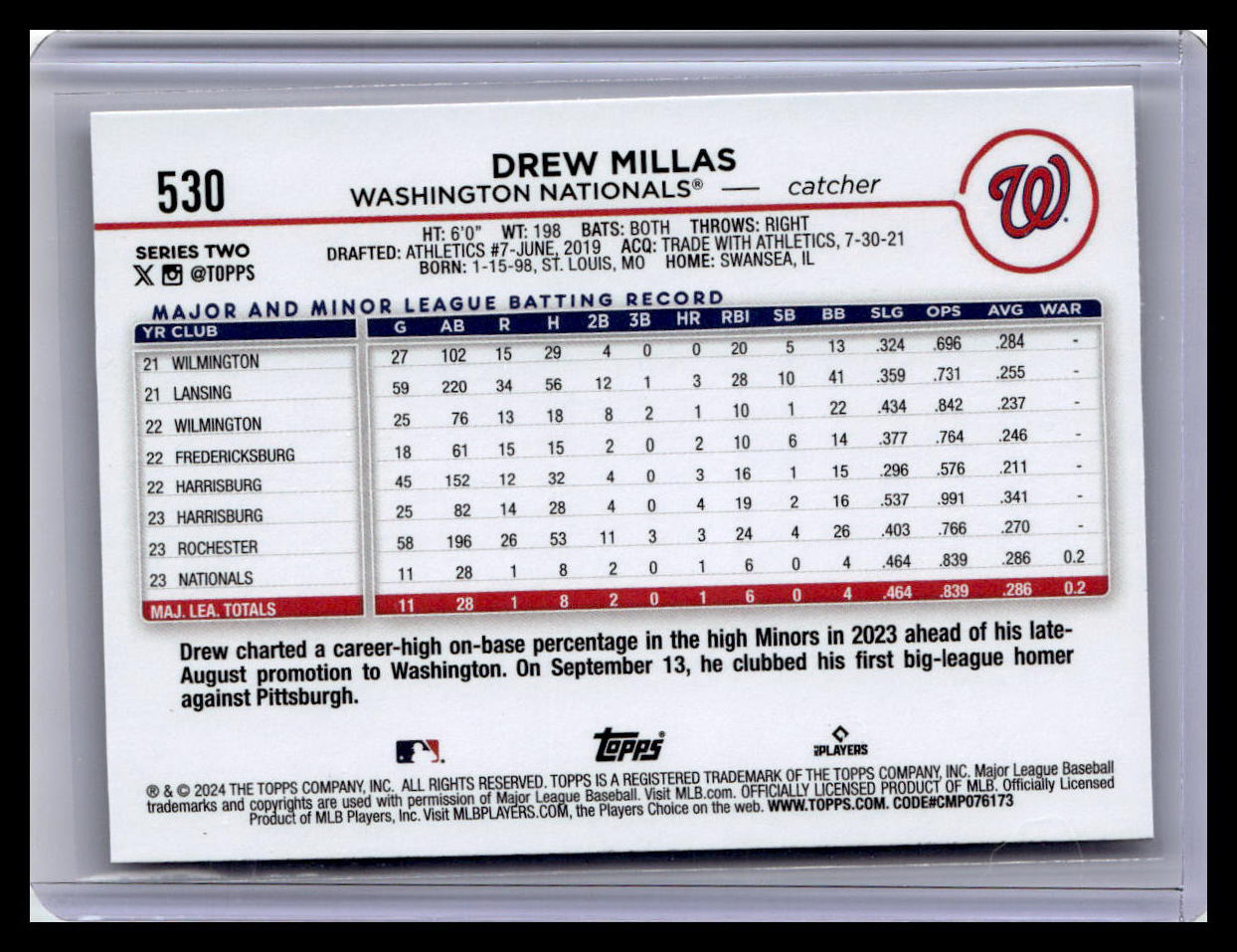 2024 Topps #530 Drew Millas