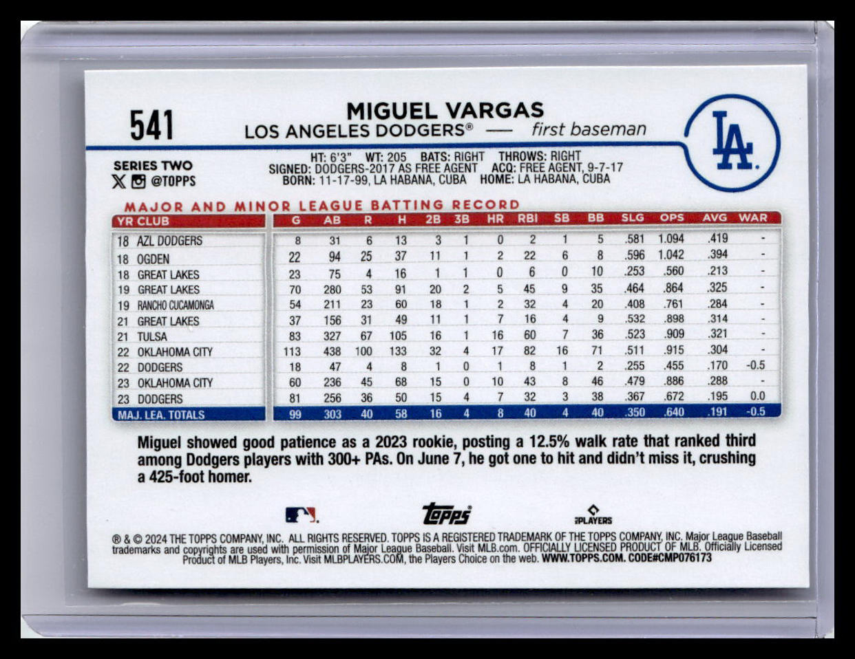2024 Topps #541 Miguel Vargas