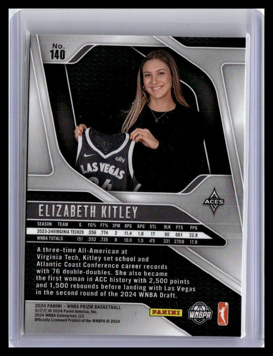 2024 Panini Prizm WNBA #140 Elizabeth Kitley