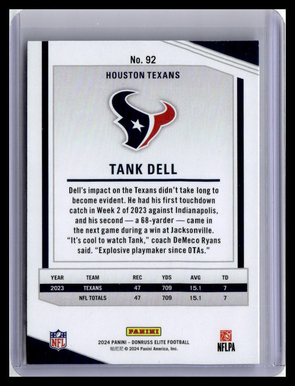 2024 Donruss Elite #92 Tank Dell