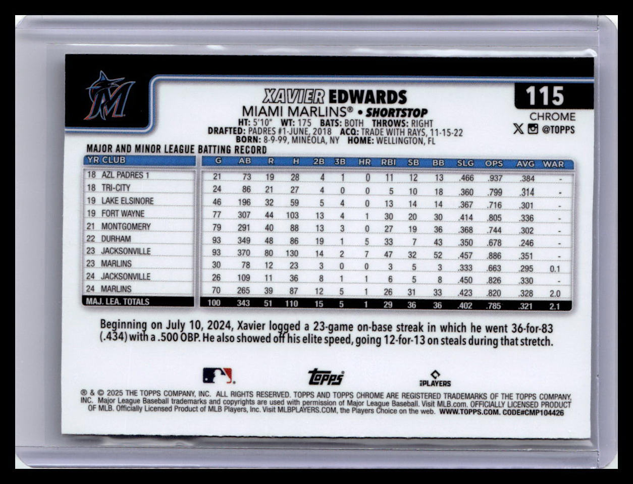 2025 Topps Chrome #115 Xavier Edwards