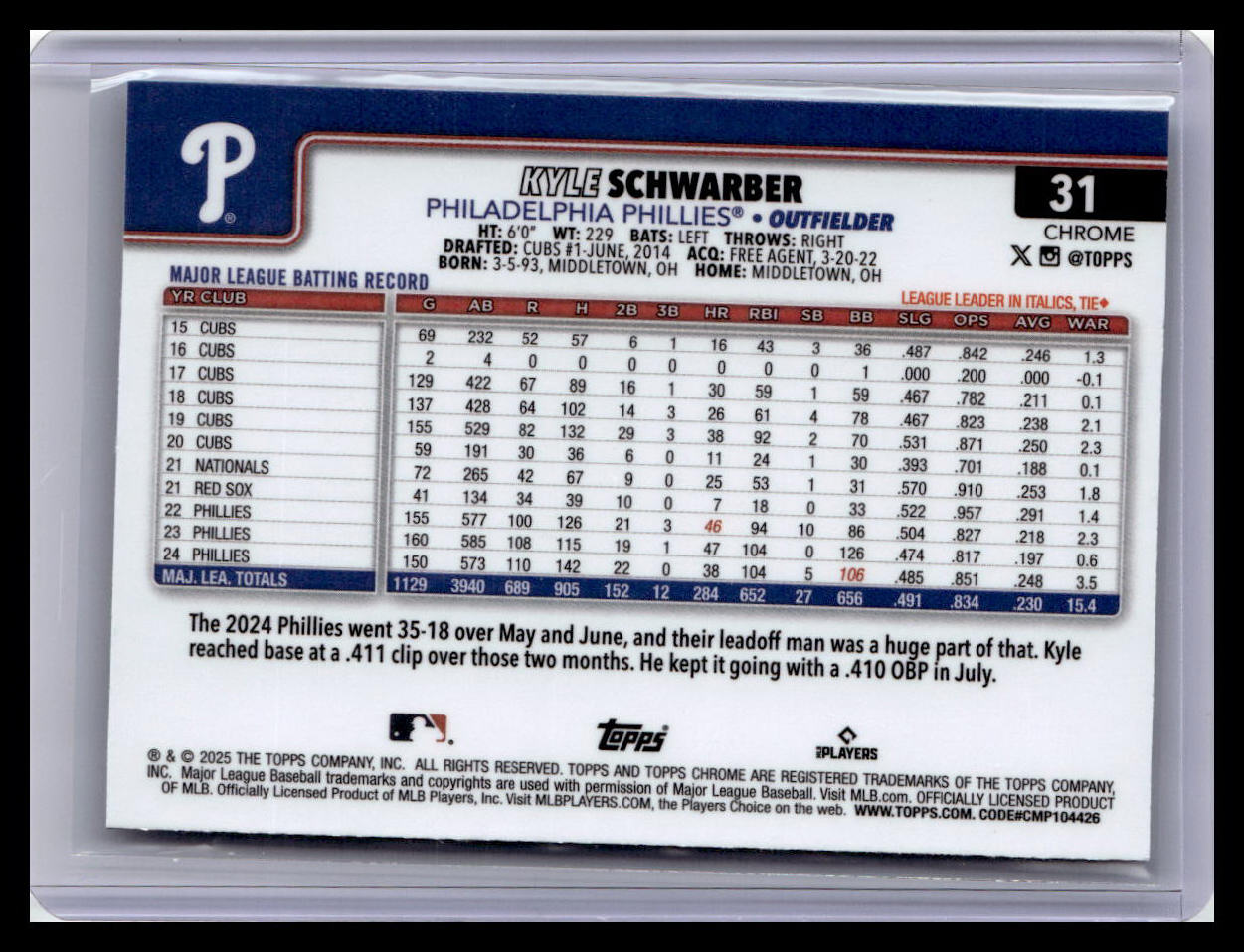 2025 Topps Chrome #31 Kyle Schwarber