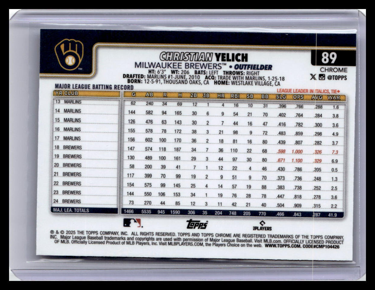 2024 Topps Chrome Black #89 Christian Yelich