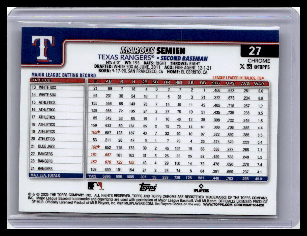 2025 Topps Chrome #27 Marcus Semien