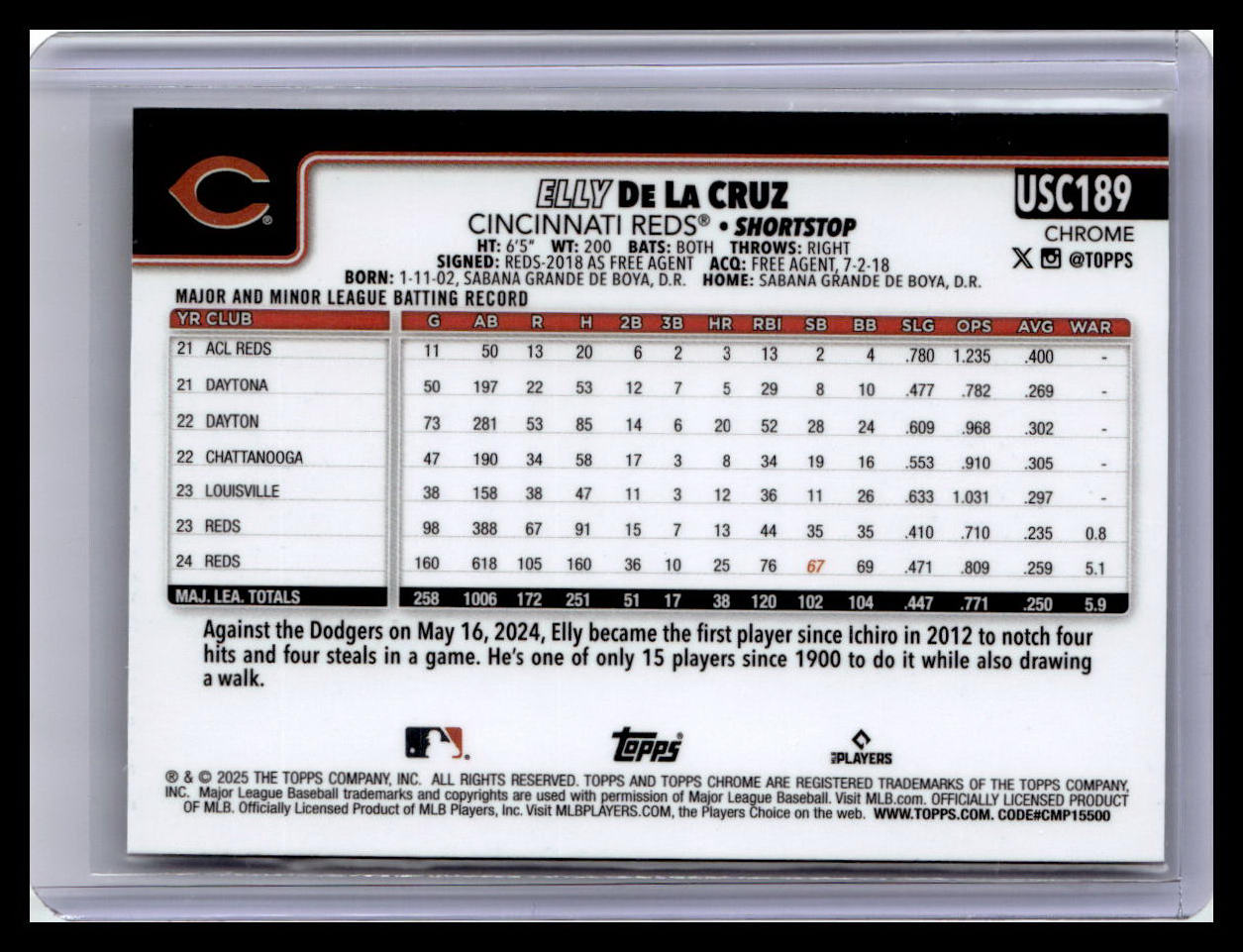 2025 Topps Chrome Update #USC189 Elly De La Cruz RayWave Refractor