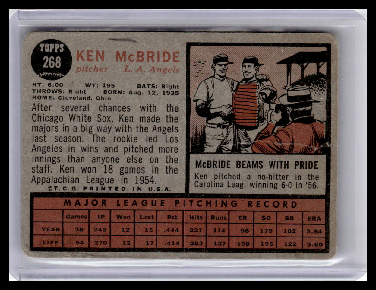 1962 Topps #268 Ken McBride
