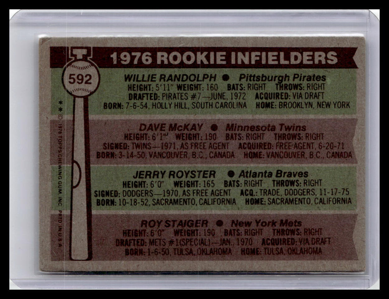 1976 Topps #592 1976 Rookie Infielders ( Randolph / McKay / Royster / Staiger)