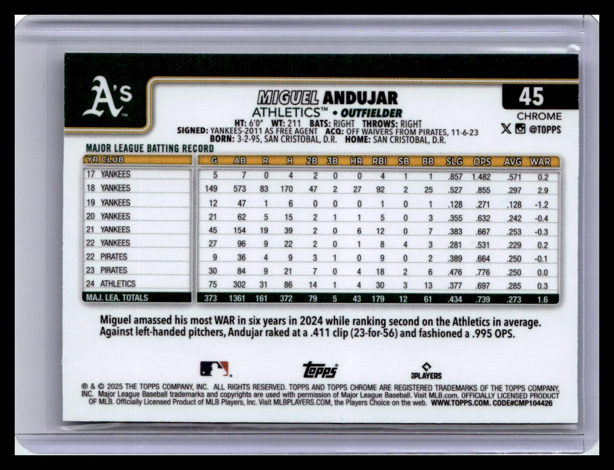 2025 Topps Chrome Logofractor Edition #45 Miguel Andujar