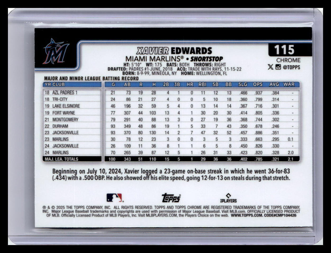 2025 Topps Chrome #115 Xavier Edwards Raywave Refractors