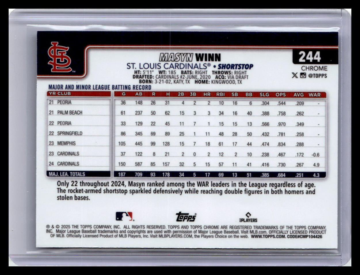 2025 Topps Chrome Logofractor Edition #244 Masyn Winn Blue Refractors 143/150