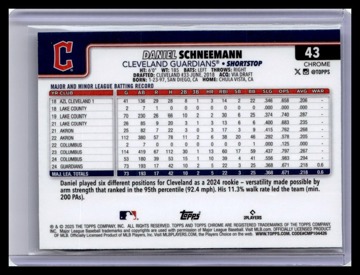 2025 Topps Chrome #43 Daniel Schneemann