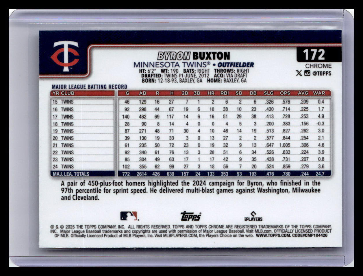 2025 Topps Chrome Logofractor Edition #172 Byron Buxton