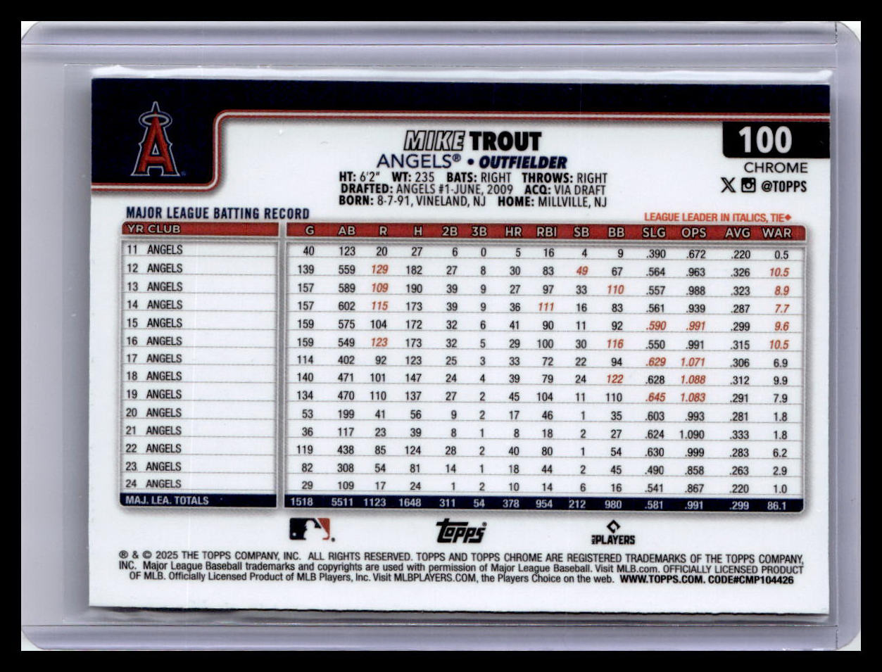 2025 Topps Chrome #100 Mike Trout Sepia Refractors