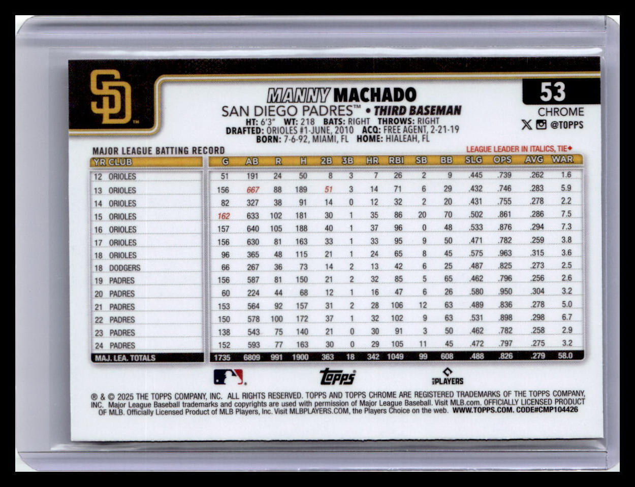 2025 Topps Chrome #53 Manny Machado Prism Refractors