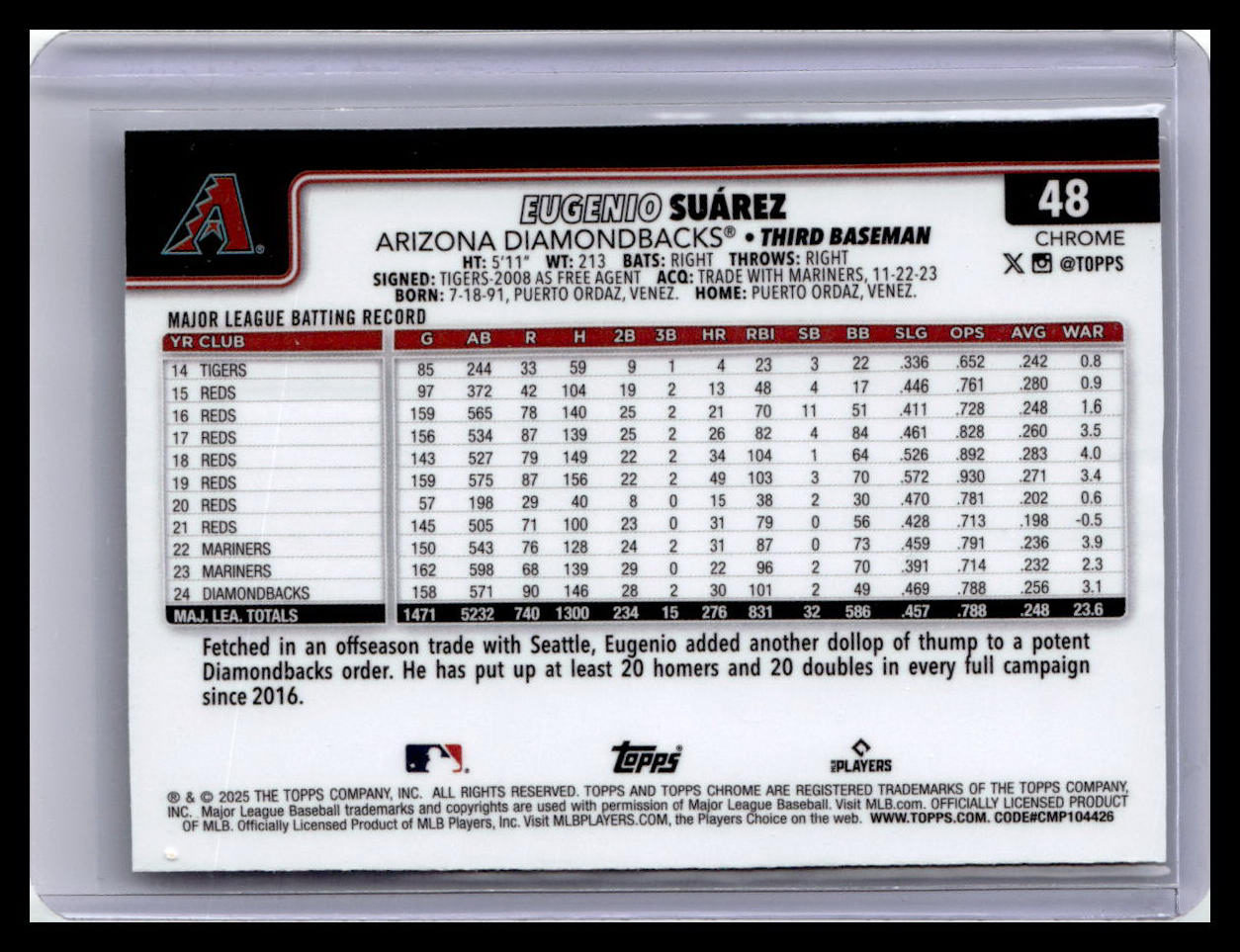 2025 Topps Chrome #48 Eugenio Suárez