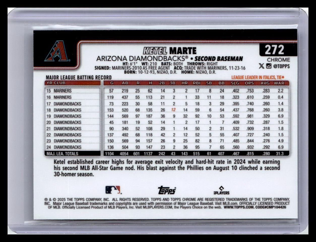 2025 Topps Chrome #272 Ketel Marte