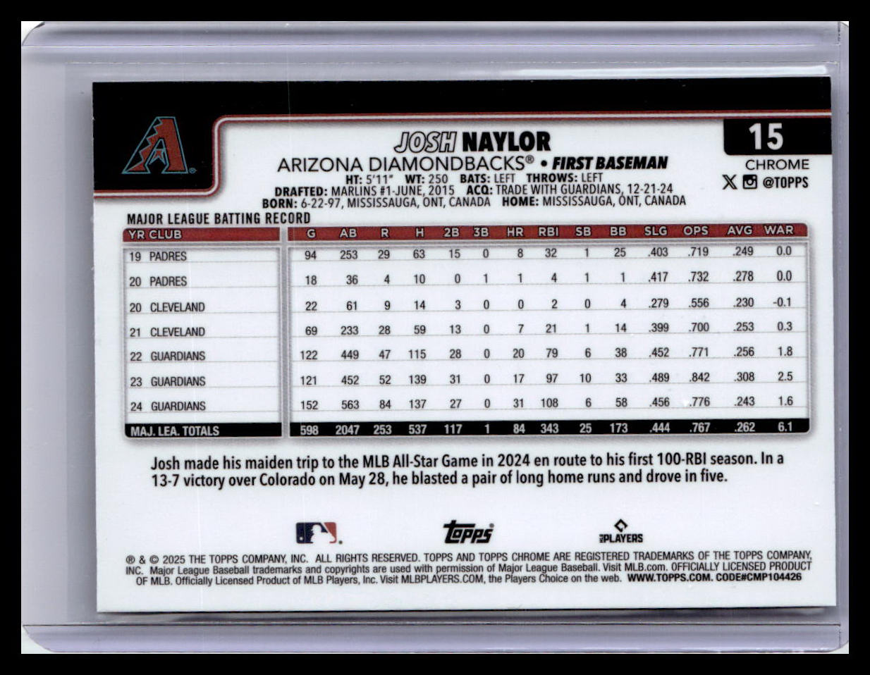 2025 Topps Chrome #15 Josh Naylor
