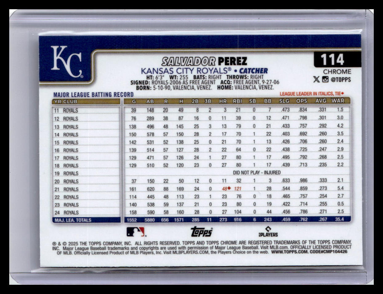 2025 Topps Chrome #114 Salvador Perez