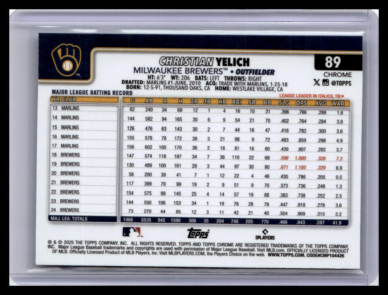 2025 Topps Chrome #89 Christian Yelich