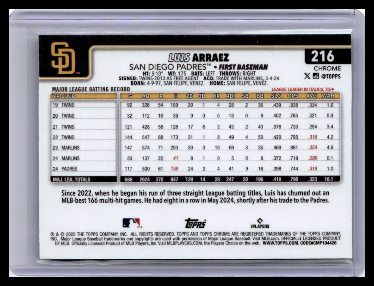 2025 Topps Chrome #216 Luis Arraez