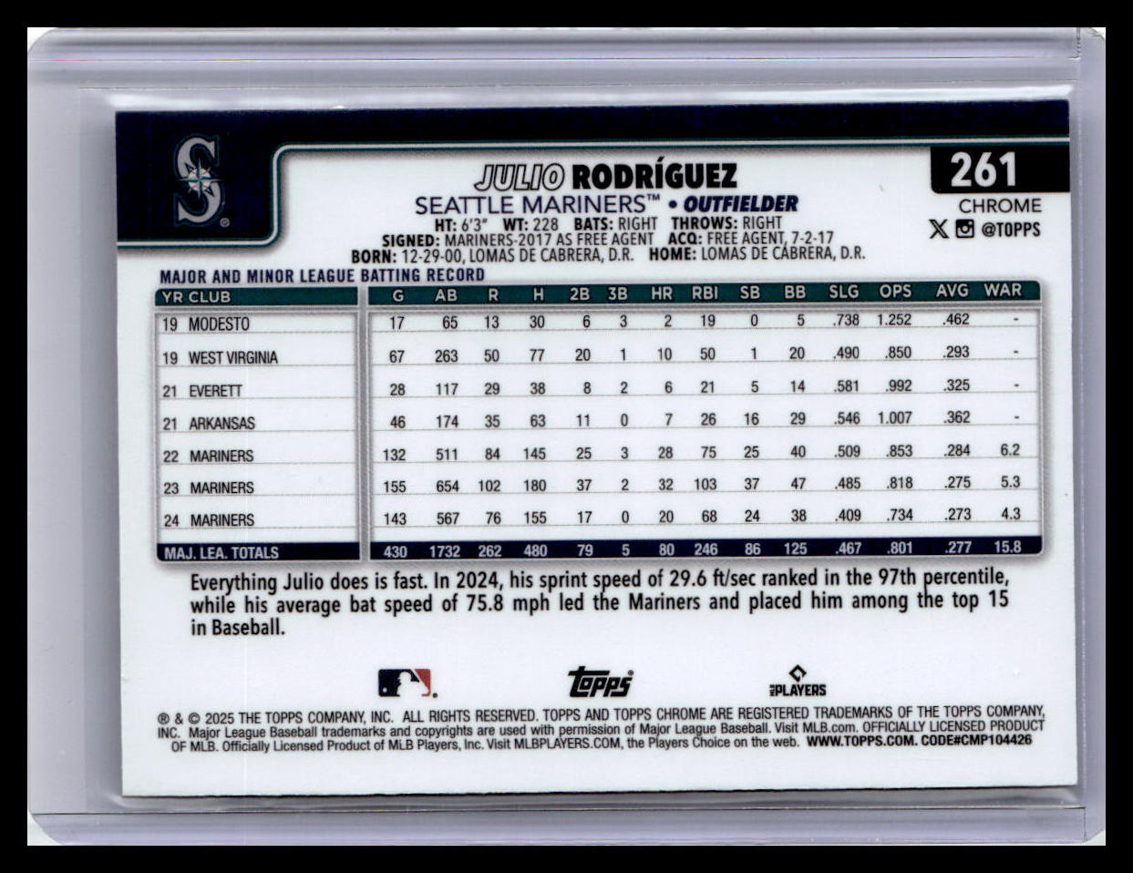 2025 Topps Chrome #261 Julio Rodríguez