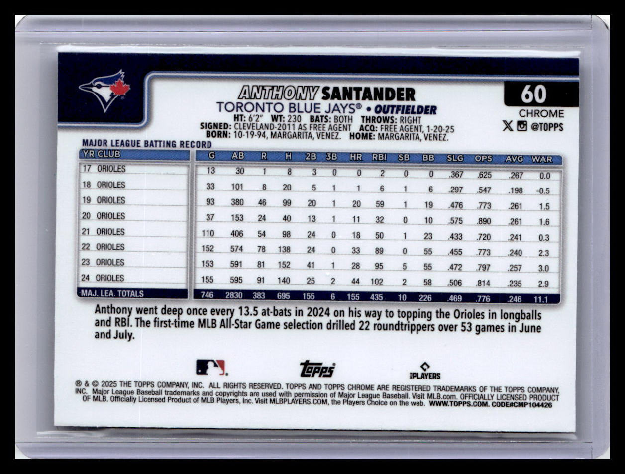 2025 Topps Chrome #60 Anthony Santander