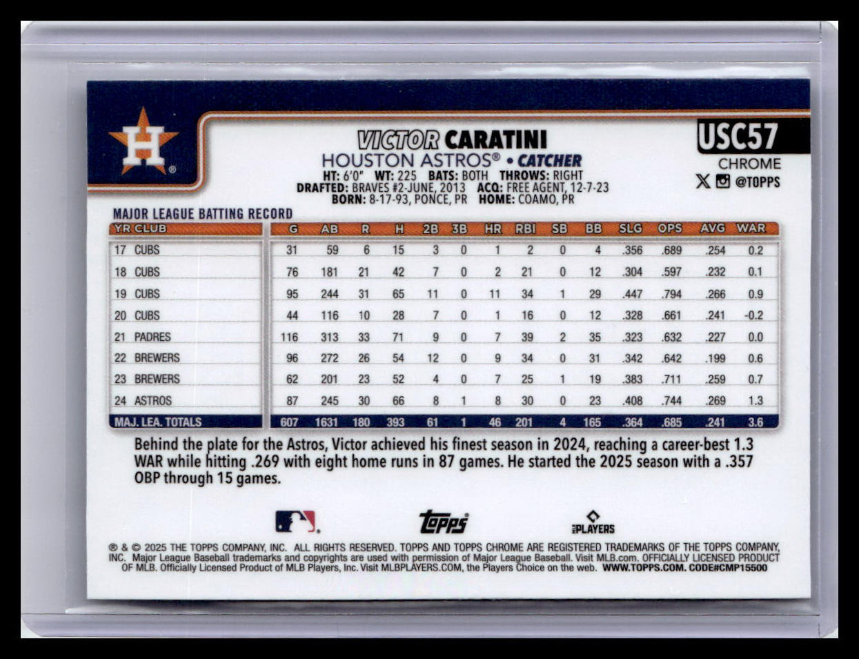 2025 Topps Chrome Update #USC57 Victor Caratini