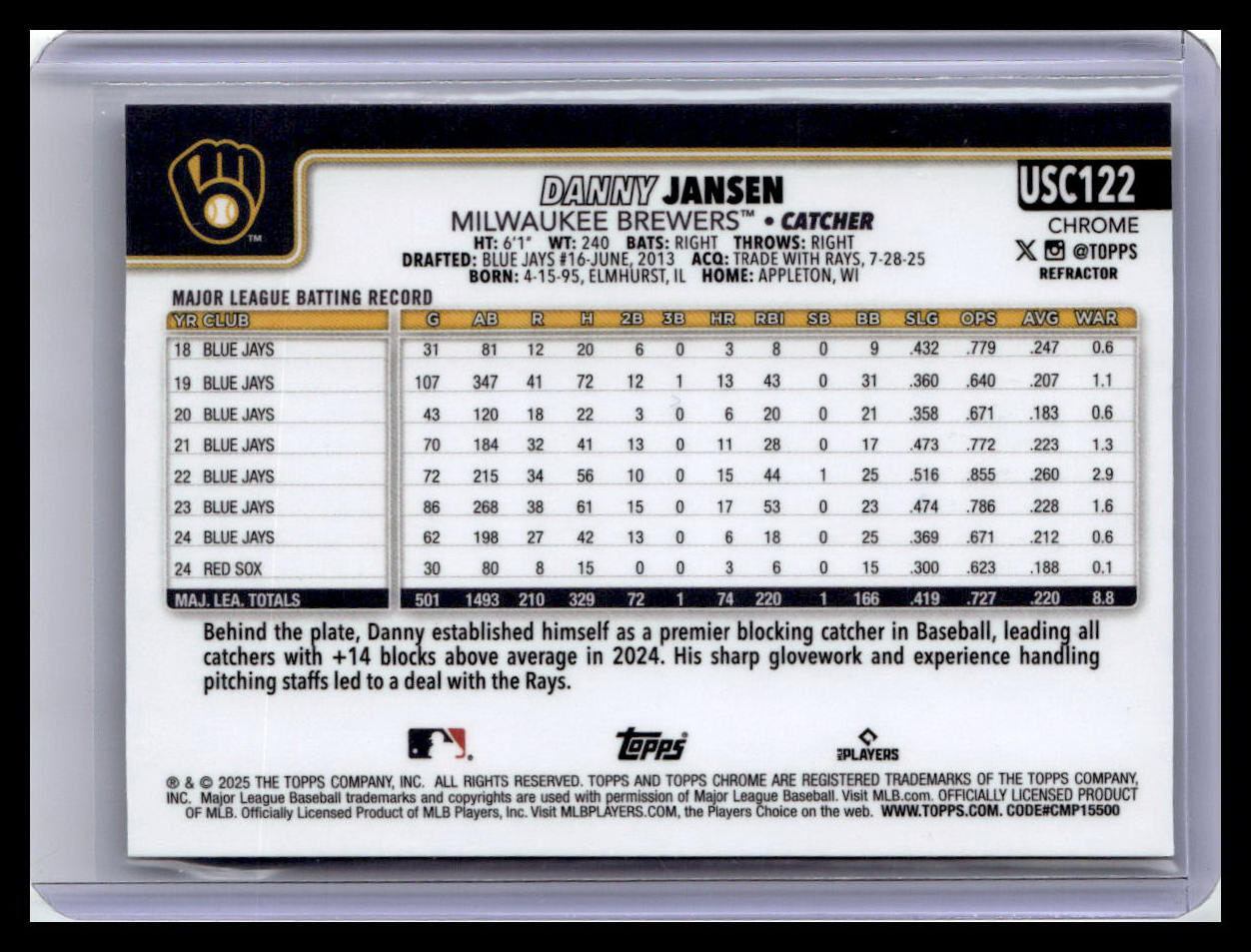 2025 Topps Chrome Update #USC122 Danny Jansen