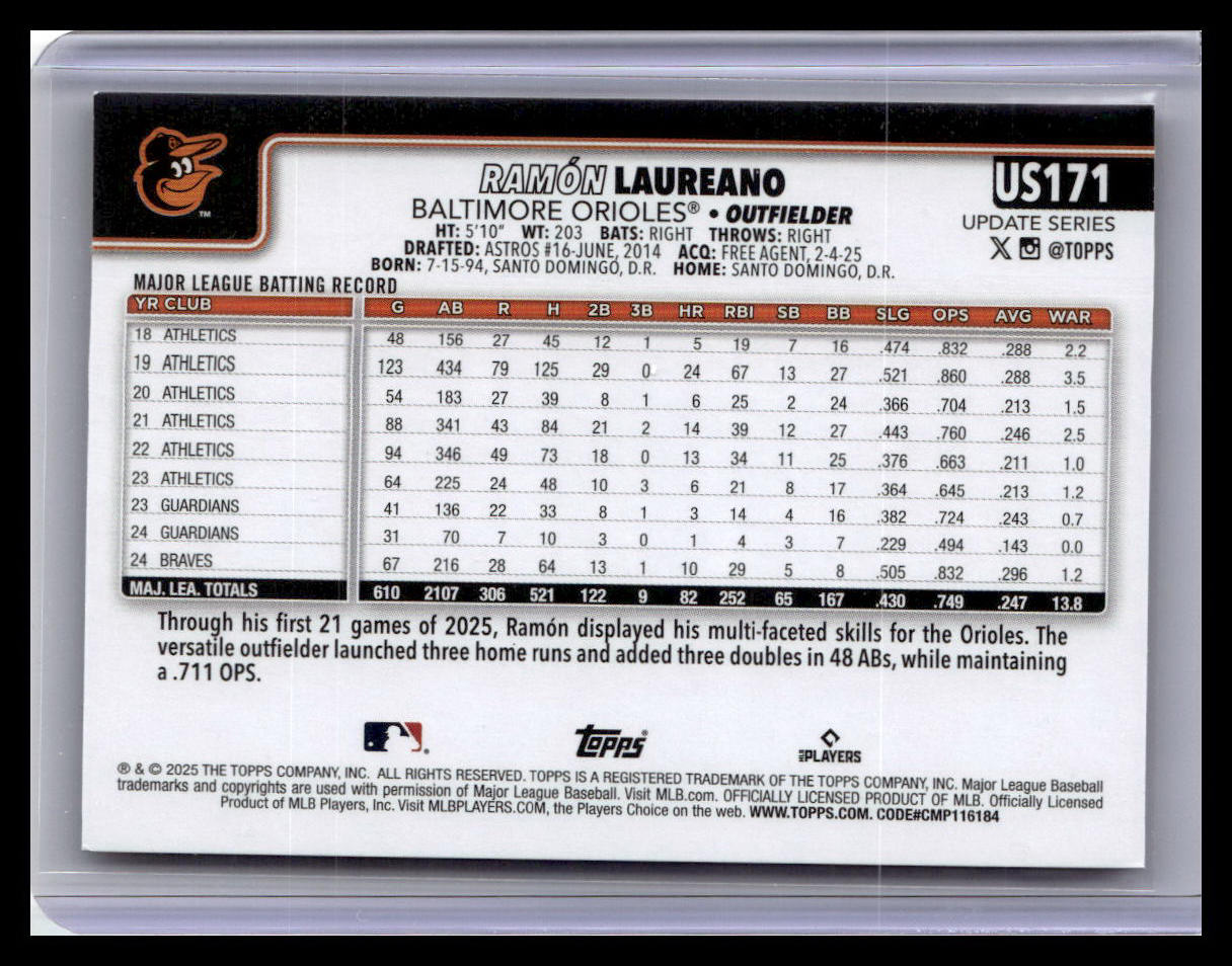 2025 Topps Update #US171 Ramón Laureano Holiday