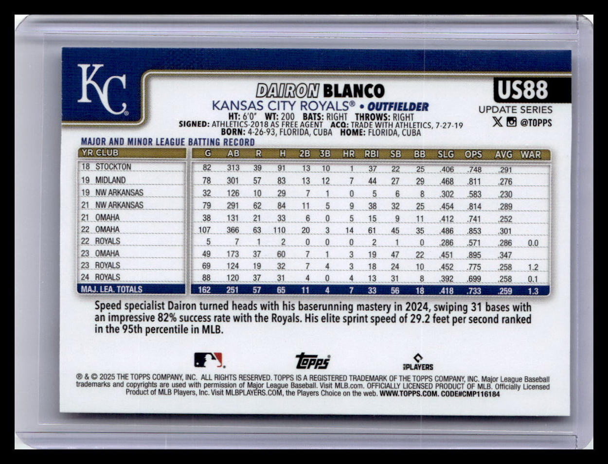 2025 Topps Update #US88 Dairon Blanco