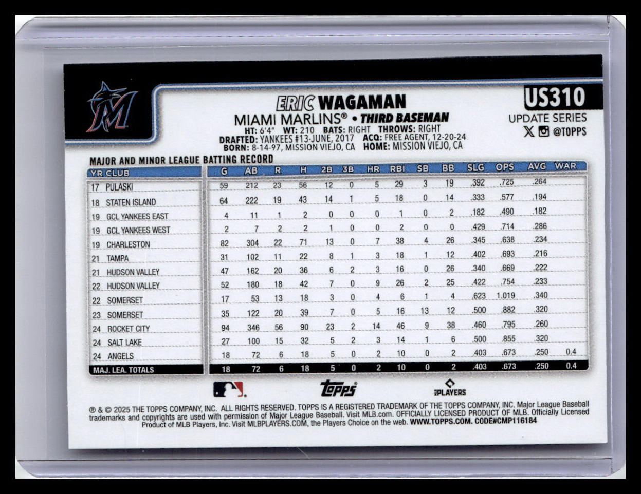 2025 Topps Update #US310 Eric Wagaman