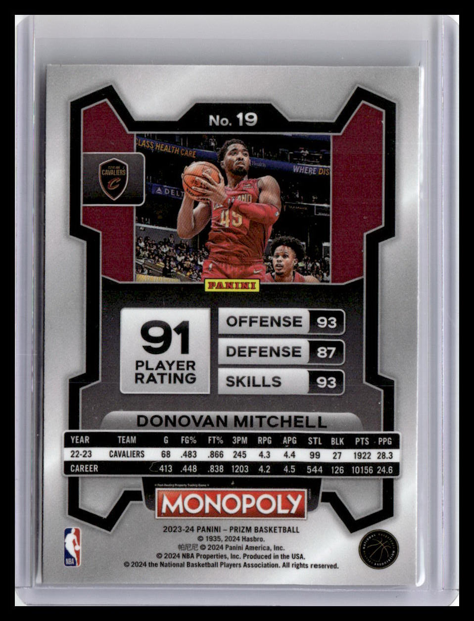 2023-24 Panini Prizm Monopoly #19 Donovan Mitchell