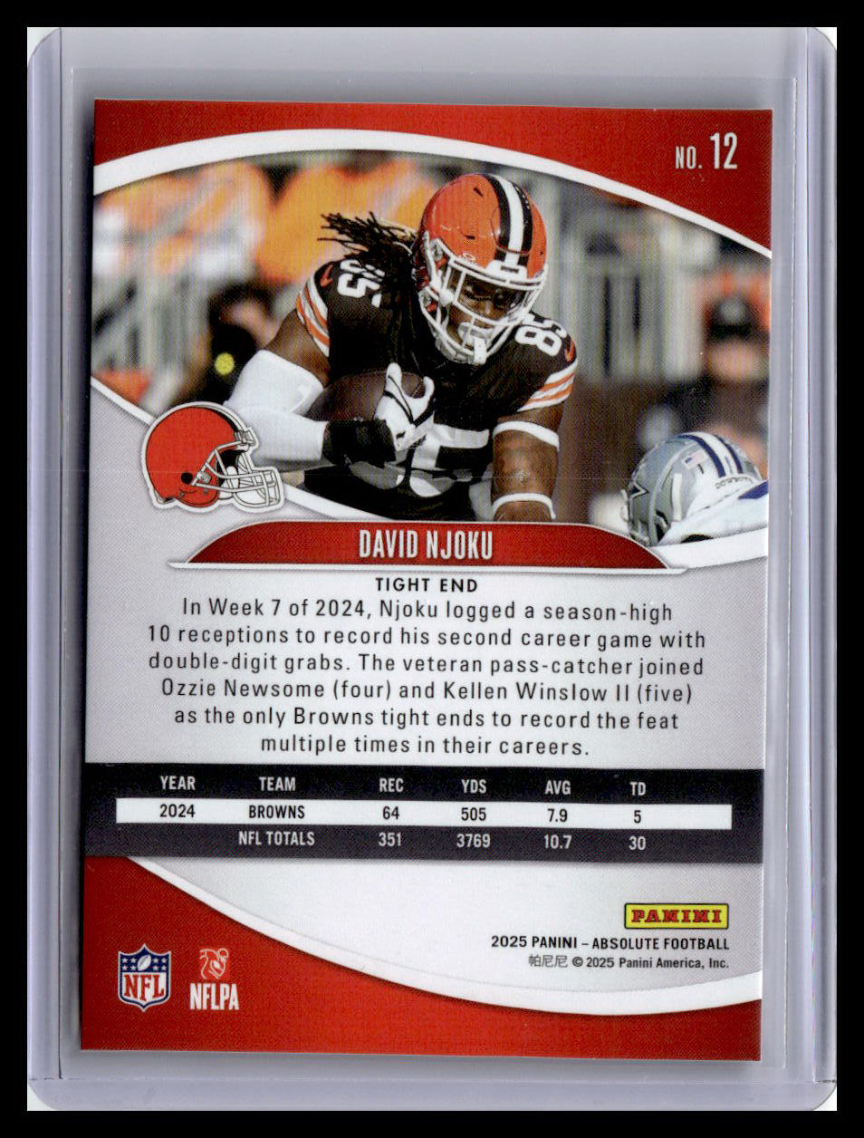 2025 Panini Absolute Countdown Calendar #12 David Njoku