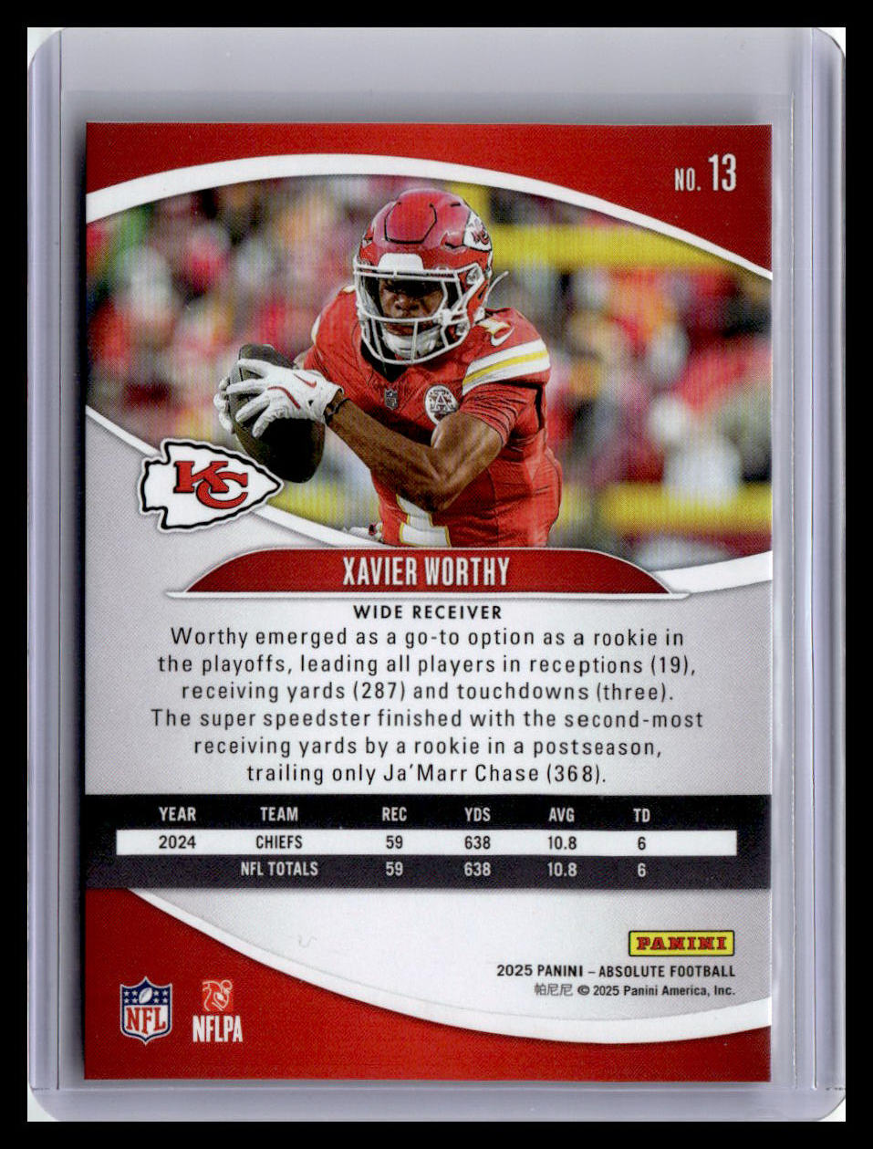 2025 Panini Absolute Countdown Calendar #13 Xavier Worthy