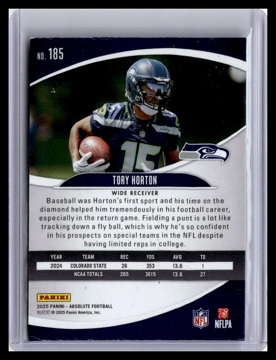 2025 Panini Absolute Countdown Calendar #185 Tory Horton