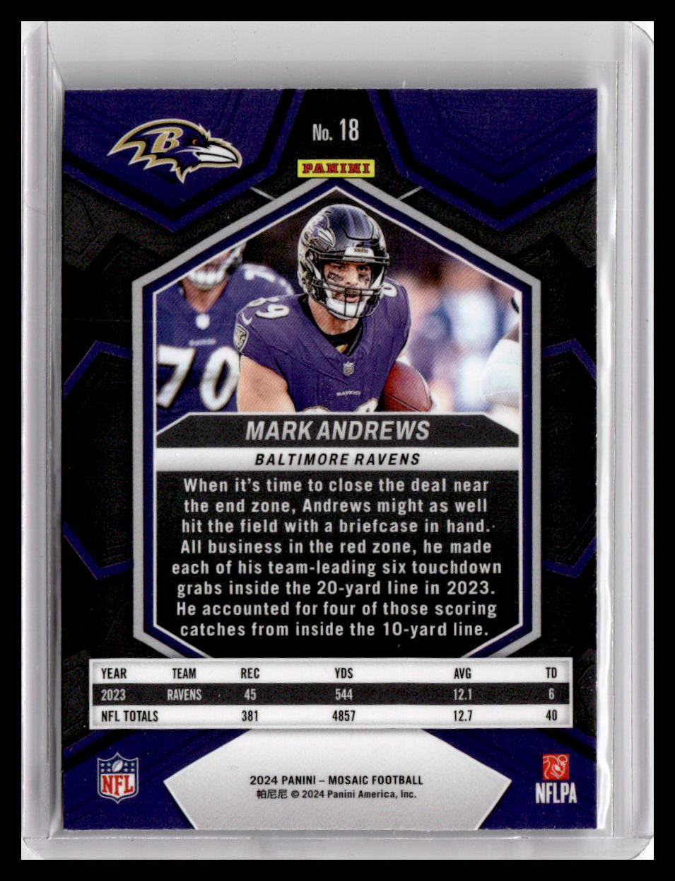 2024 Panini Mosaic #18 Mark Andrews
