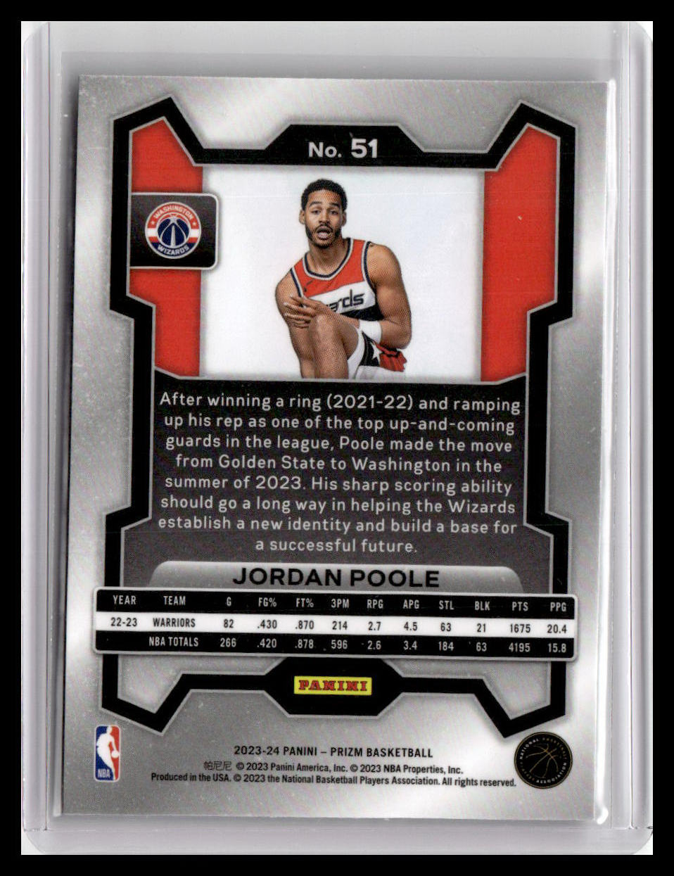 2023-24 Panini Prizm #51 Jordan Poole