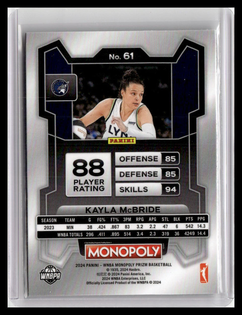 2024 Panini Prizm Monopoly WNBA #61 Kayla McBride