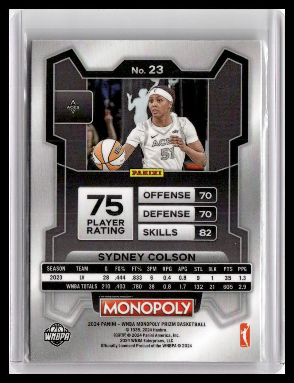 2024 Panini Prizm Monopoly WNBA #23 Sydney Colson