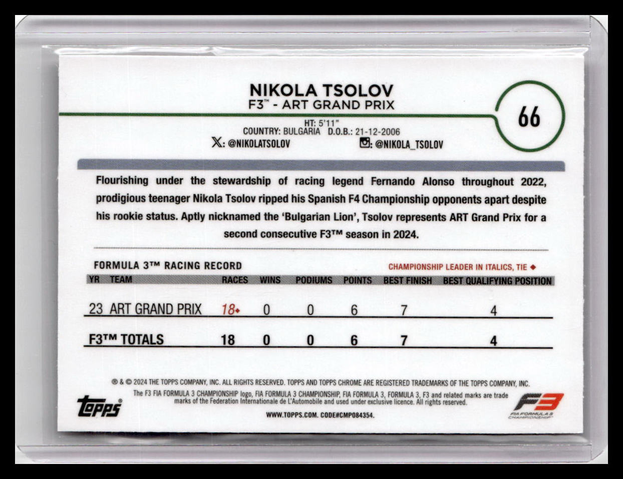 2024 Topps Chrome Formula 1 #66 Nikola Tsolov