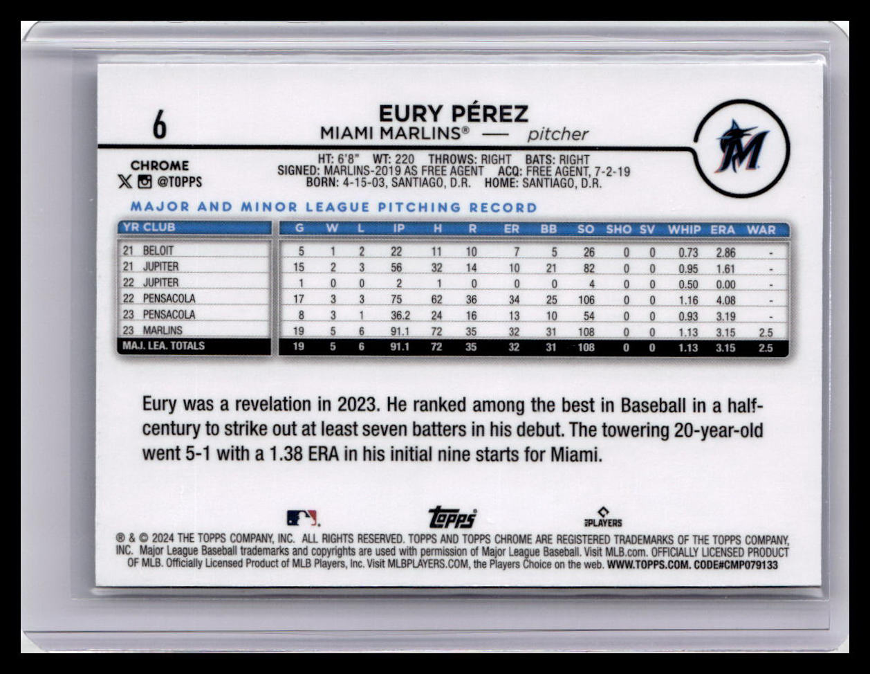 2024 Topps Chrome Logofractor Edition #6 Eury Pérez Aqua MLB Refractors #/199