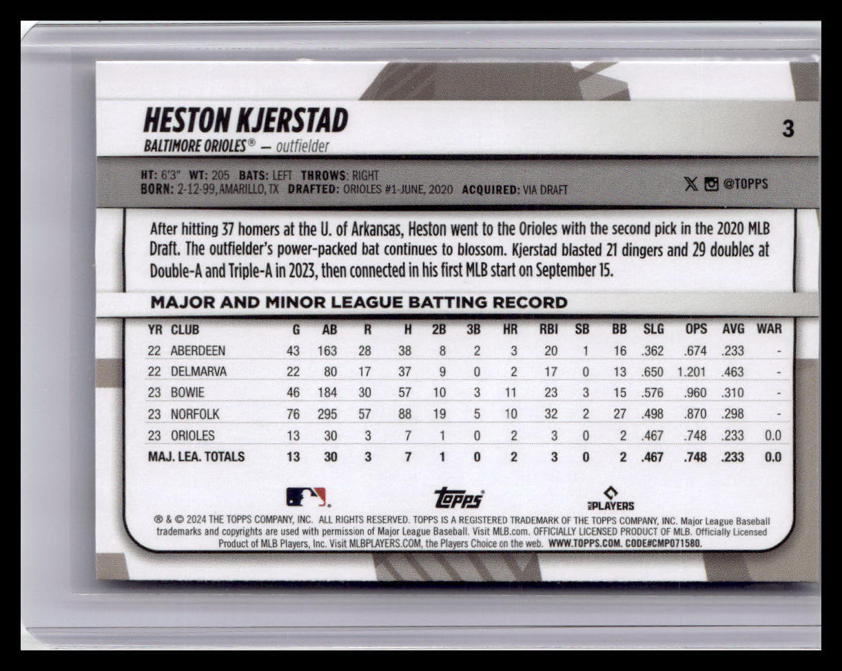2024 Topps Big League #3 Heston Kjerstad