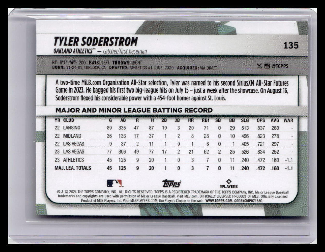 2024 Topps Big League #135 Tyler Soderstrom